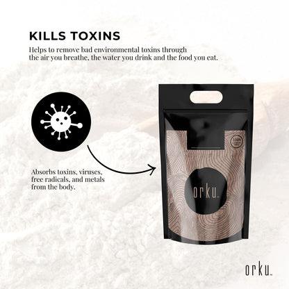 20Kg Pure Micronised Zeolite Powder Mineral - Micronized Volcamin